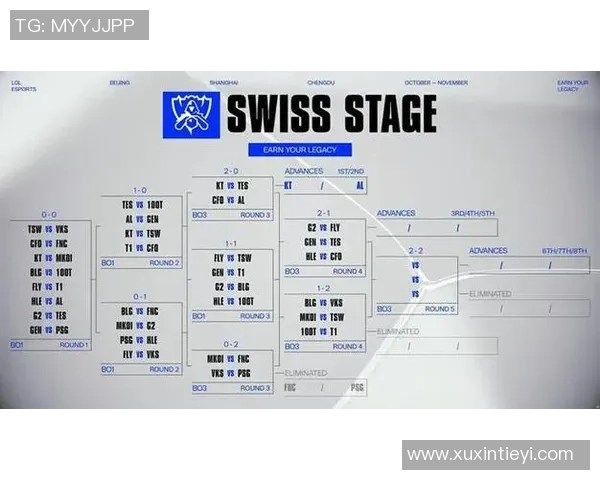 深入探讨BLG战队在比赛中的节奏表现与数据分析解读