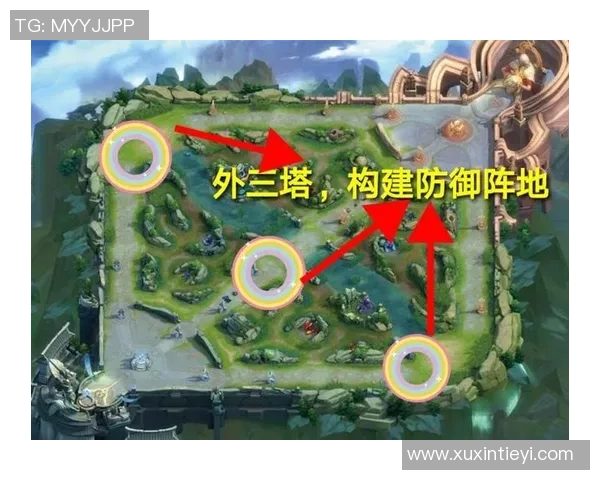 王者荣耀深度解析V5战队防守策略与战术布局的成功之道