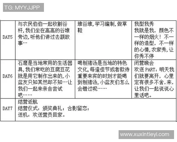 重庆街舞队心理素质深度对比与影响因素分析 重庆街舞队心理素质深度对比与影响因素分析