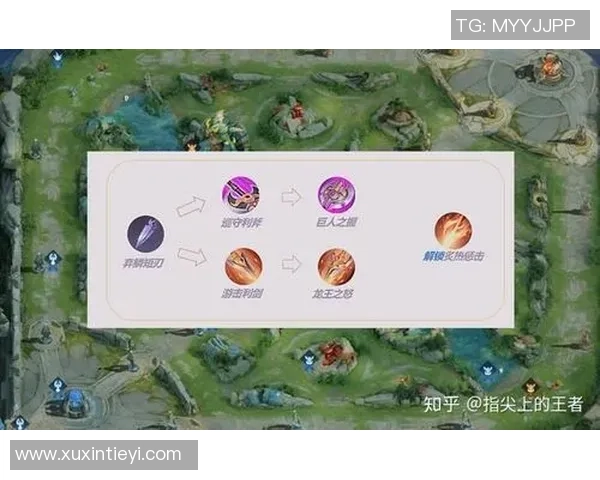 李敏独家揭秘王者荣耀游戏技巧与心得分享助你快速提升段位